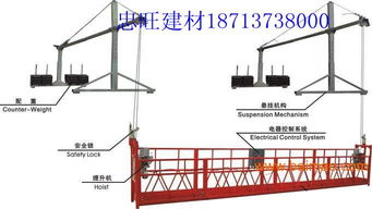 租售高空作業(yè)電動(dòng)吊籃全攻略 廠家、價(jià)格與租賃服務(wù)詳解